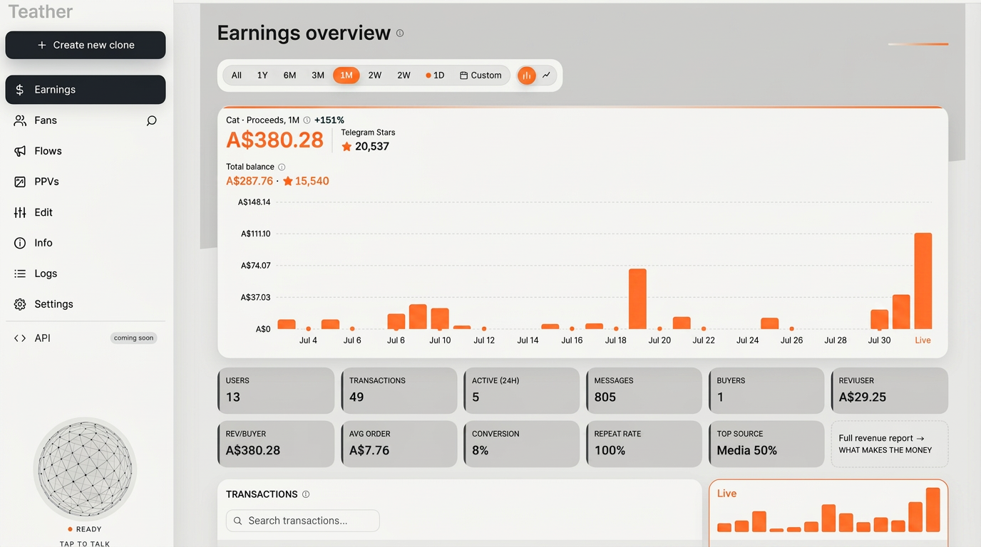 Tether earnings dashboard showing live creator revenue